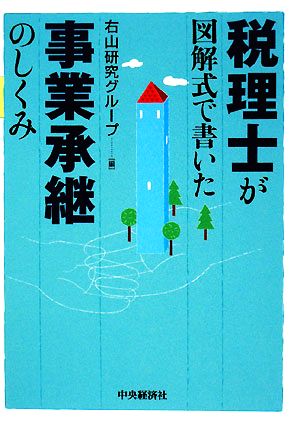 税理士が図解式で書いた事業承継のしくみ