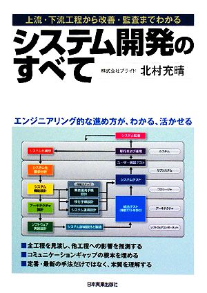 システム開発のすべて 上流・下流工程から改善・監査までわかる