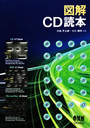 図解 CD読本