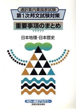 重要事項のまとめ 日本地理・日本歴史