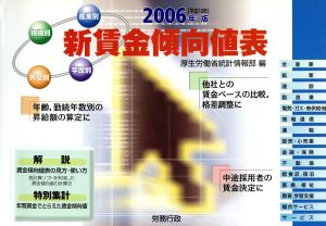 '06 新賃金傾向値表