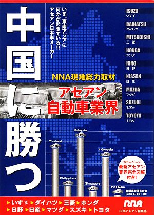 中国に勝つアセアン自動車業界 いま、東南アジアに何かが起きている!!アセアン日本車メーカー