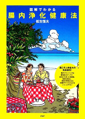 図解でわかる腸内浄化健康法