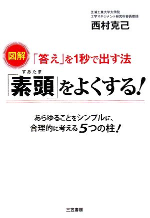 「素頭」をよくする！ 図解 「答え」を1秒で出す法 あらゆることをシンプルに、合理的に考える5つの柱！