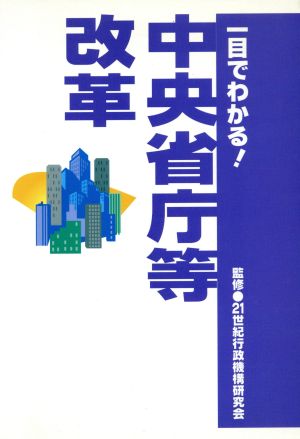 一目でわかる！中央省庁等改革