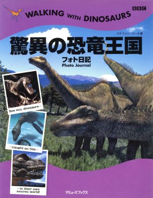 驚異の恐竜王国 フォト日記