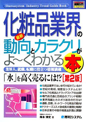 図解入門業界研究 最新 化粧品業界の動向とカラクリがよ～くわかる本 第2版 How-nual Industry Trend Guide Book