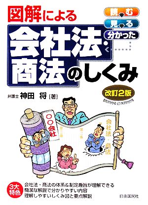 図解による会社法・商法のしくみ