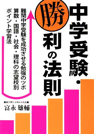 中学受験・勝利の法則