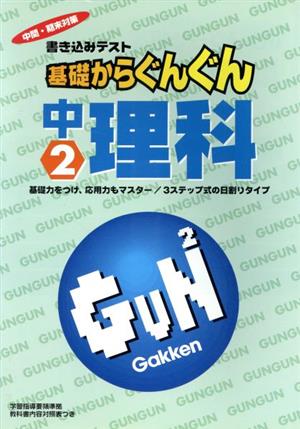 中学2年 理科