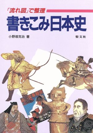 「流れ図」で整理 書きこみ日本史