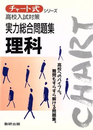 高校入試対策実力総合問題集 理科