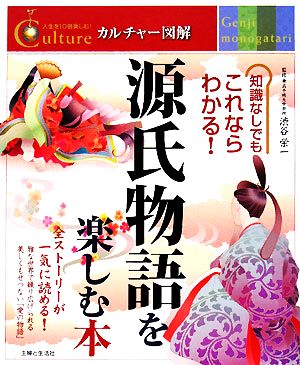 源氏物語を楽しむ本 カルチャー図解