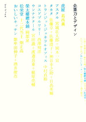 企業力とデザイン