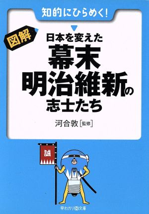 図解 日本を変えた幕末・明治維新の志士たち 早わかりN文庫