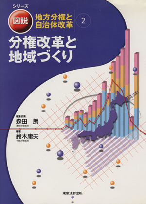 分権改革と地域づくり