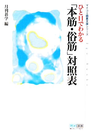 ひと目でわかる「本筋・俗筋」対照表 MYCOM囲碁文庫