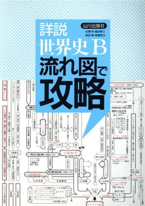 流れ図で攻略 詳説世界史B