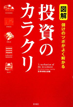 図解 投資のカラクリ 儲けのツボがよく解かる