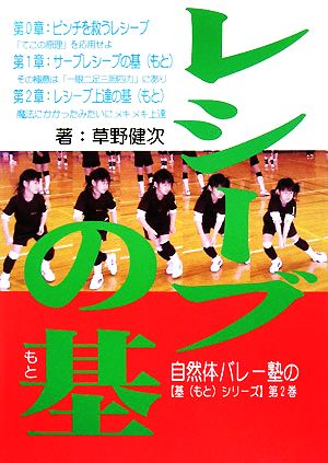 レシーブの基 自然体バレー塾の「基シリーズ」第2巻