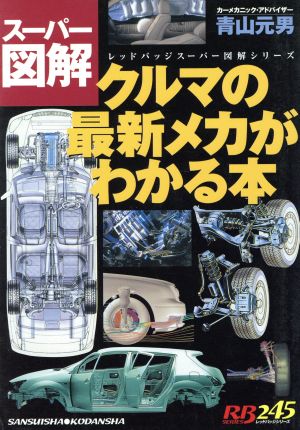 クルマの最新メカがわかる本別冊ベストカー赤バッジシリーズ