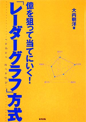 億を狙って当てにいく！「レーダーグラフ」方式