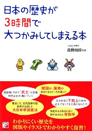 日本の歴史が3時間で大つかみしてしまえる本 アスカビジネス