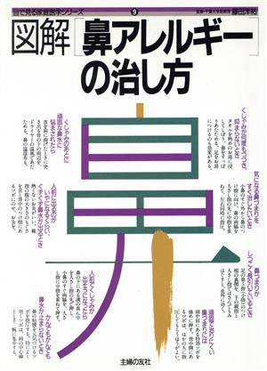 図解 鼻アレルギーの治し方