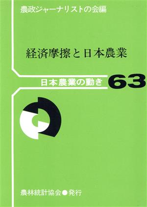 経済摩擦と日本農業