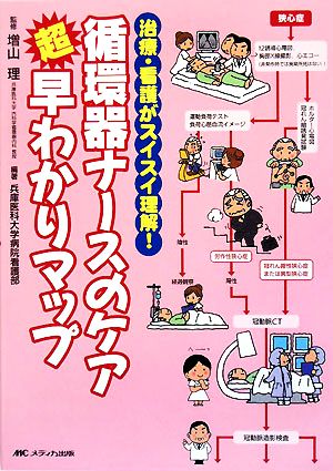 循環器ナースのケア超早わかりマップ 治療・看護がスイスイ理解！