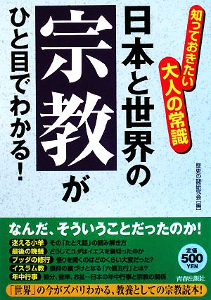 日本と世界の「宗教」がひと目でわかる！知っておきたい大人の常識