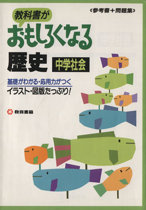 おもしろくなる 2年 歴史