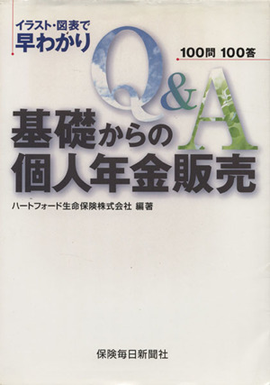 基礎からの個人年金販売