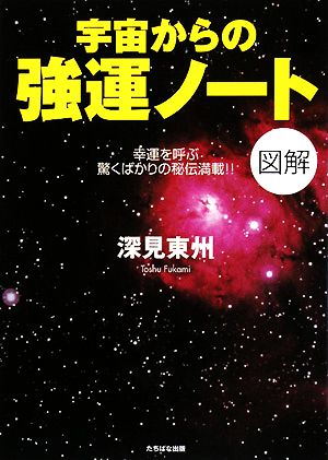 図解 宇宙からの強運ノート 幸運を呼ぶ驚くばかりの秘伝満載!!