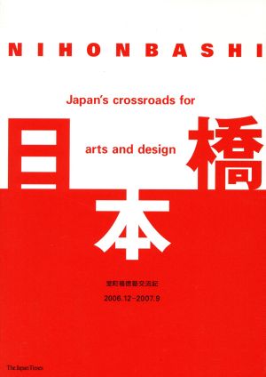 日本橋 室町福徳塾交流記2006.12-