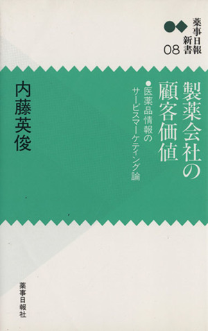 製薬会社の顧客価値 医薬品情報のサービスマーケティング論