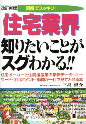 住宅業界・知りたいことがスグわかる！ 図解でスッキリ！ KOU BUSINESS