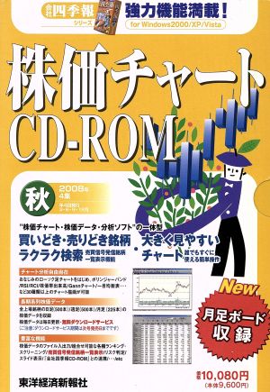 CD-ROM 株価チャート2008 秋