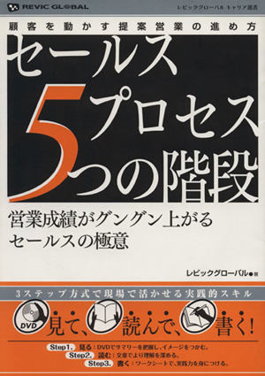 セールスプロセス 5つの階段