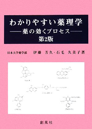 わかりやすい薬理学 薬の効くプロセス