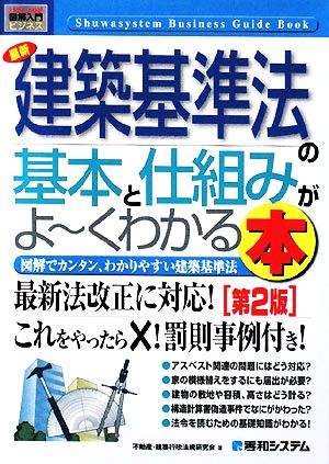 図解入門ビジネス 最新 建築基準法の基本と仕組みがよ～くわかる本 第2版 図解でカンタン、わかりやすい建築基準法