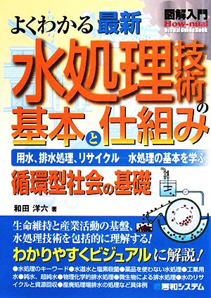 図解入門 よくわかる最新水処理技術の基本と仕組み How-nual Visual Guide Book