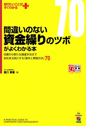 間違いのない資金繰りのツボがよくわかる本 知りたいことがすぐわかるPLUS