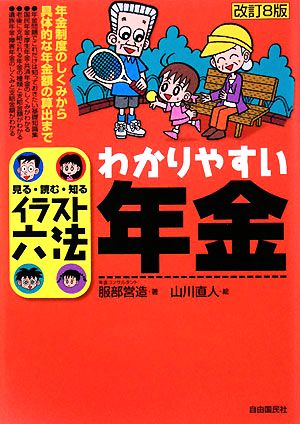 わかりやすい年金 イラスト六法