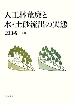 人工林荒廃と水・土砂流出の実態