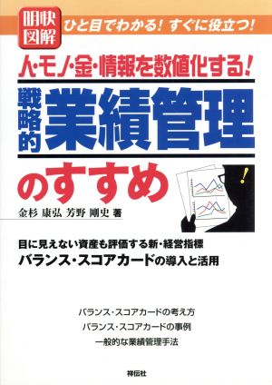 明快図解 戦略的業績管理のすすめ