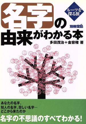 名字の由来がわかる本