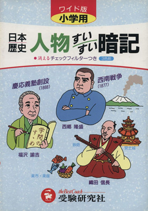 小学用 日本歴史人物すいすい暗記ワイド版