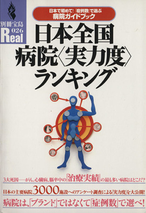 日本全国病院実力度ランキング