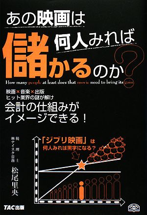 あの映画は何人みれば儲かるのか？